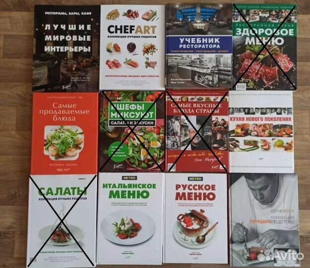 Ресторанные ведомости