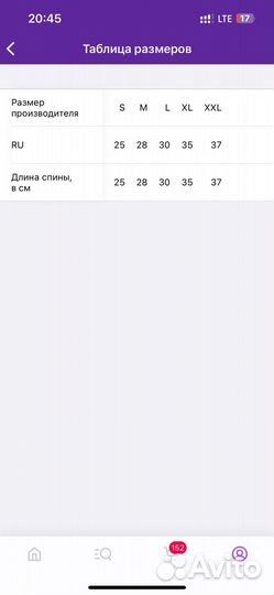 Дождевик для собаки