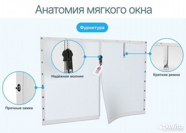 Мягкие окна