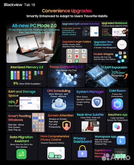 Balckview Tab 18 12+12/256 Гб