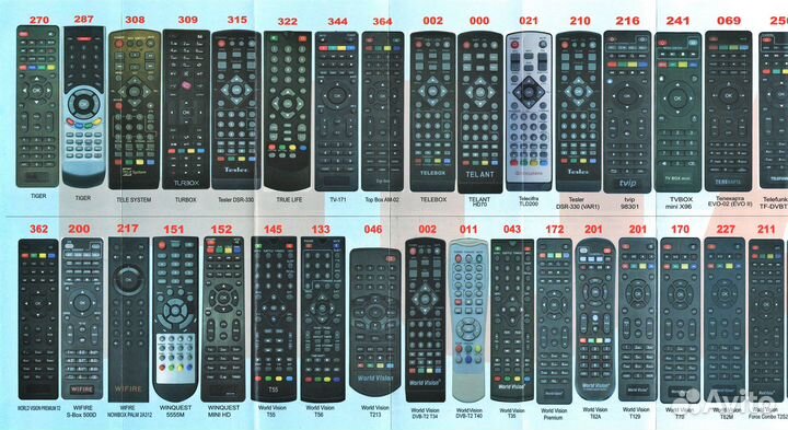 Универсальный пульт для тв приставок