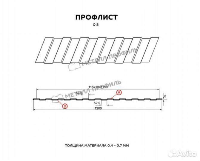 Профнастил (профлист)