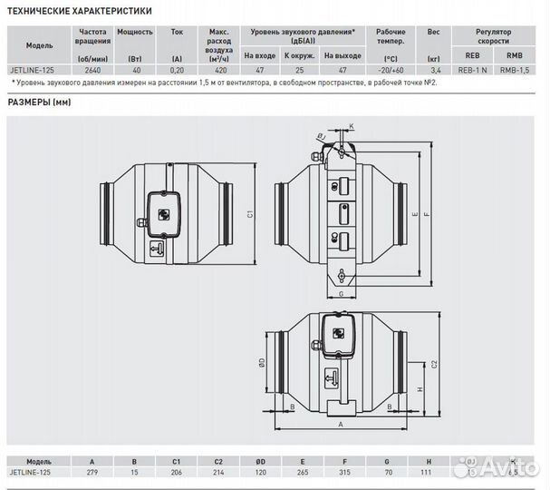 Канальный вентилятор Soler Palau Jetline-125
