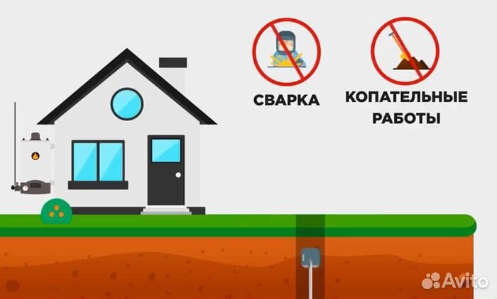 Современное заземление дома, котла, опоры лэп