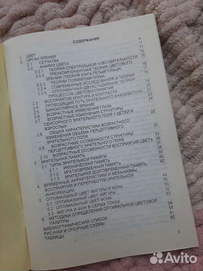 Книги/Книги по бизнесу