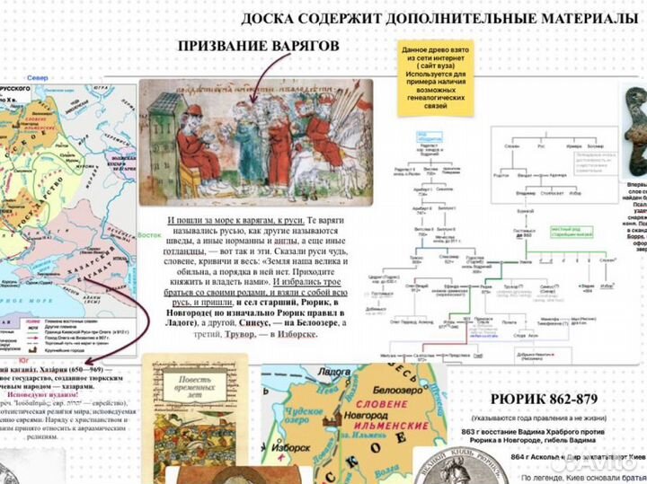 Репетитор по истории и обществознанию