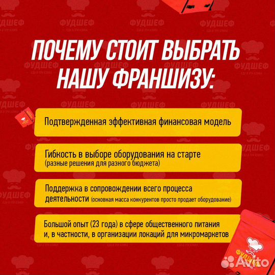 Готовый бизнес микромаркет доход от 100 тыс/мес