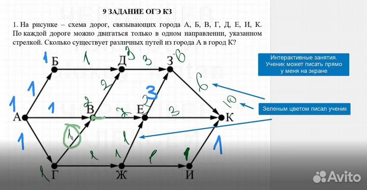 Репетитор по информатике