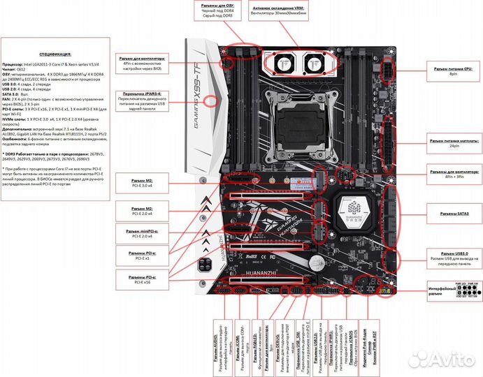 Материнская плата Huananzhi X99 TF