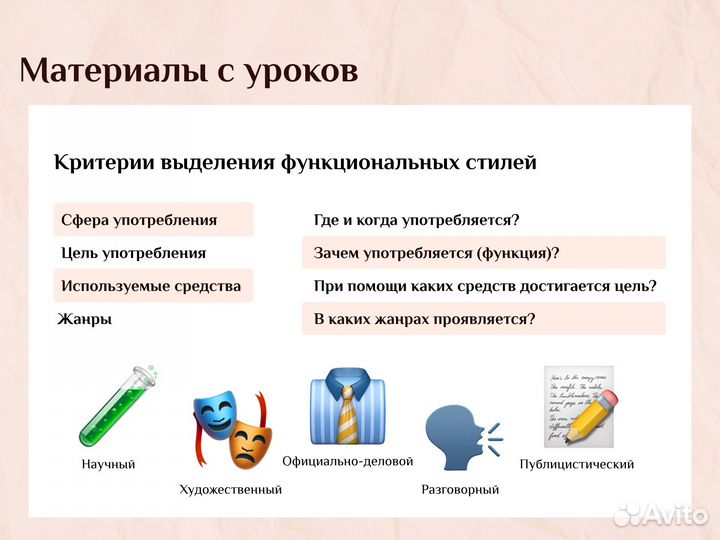 Репетитор по русскому языку