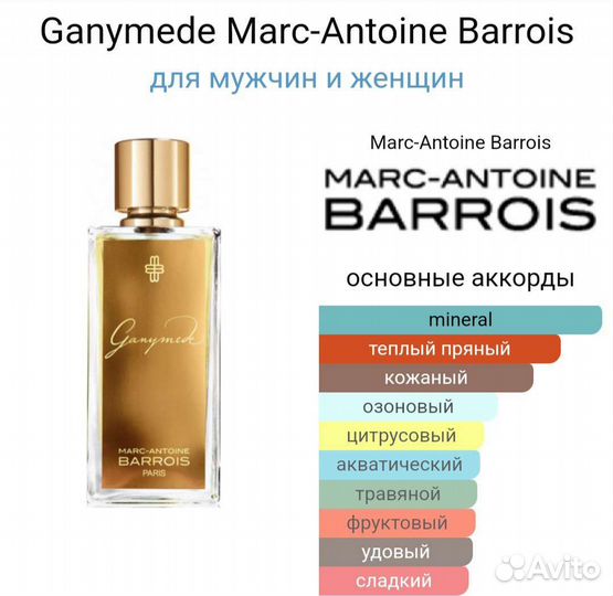 Духи Унисекс