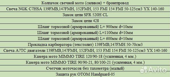 Запчасти для китайских эндуро