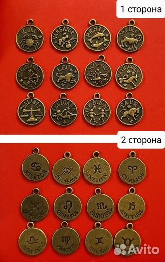 Знаки зодиака