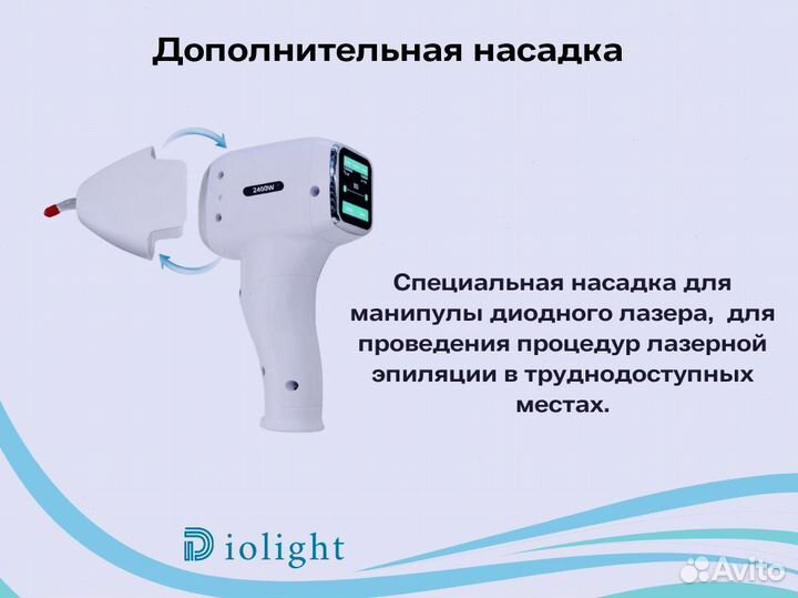 Диодный лазер DioLight 1800вт 2024 в рассрочку
