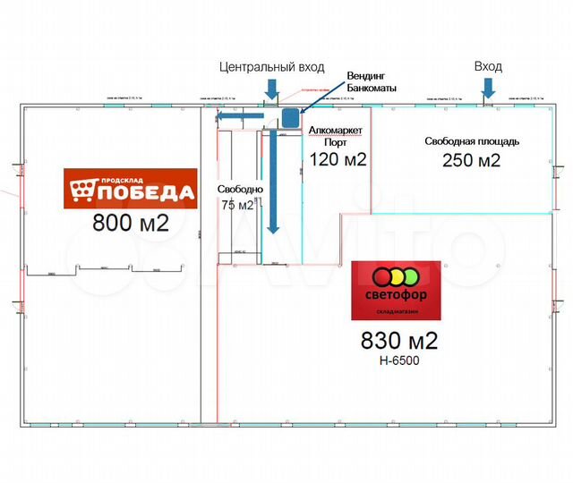 Торговая площадь, 250 м²