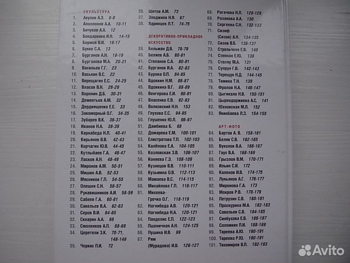 Современное искусство России - альбом