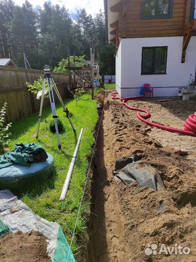 Дренаж участка