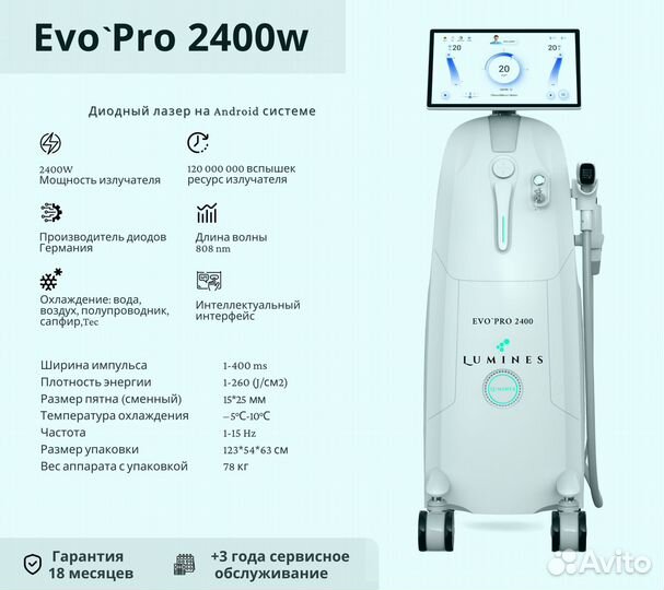 Аппарат для эпиляции Люминес’ Evo’Pro 2400в