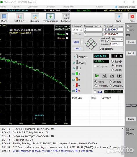 Жесткие диски HDD 2.5