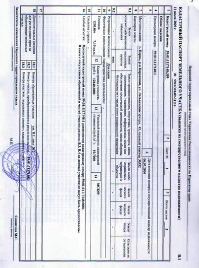 Участок 12 сот. (СНТ, ДНП)