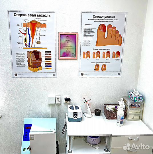 Услуги подолога