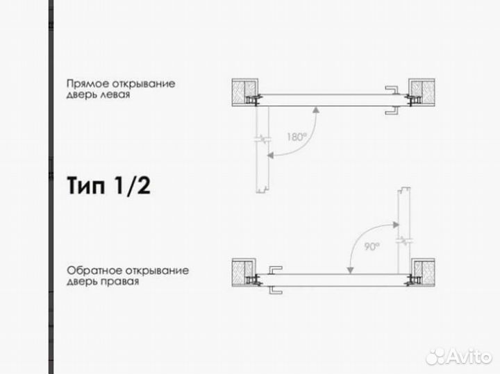 Межкомнатная дверь новая