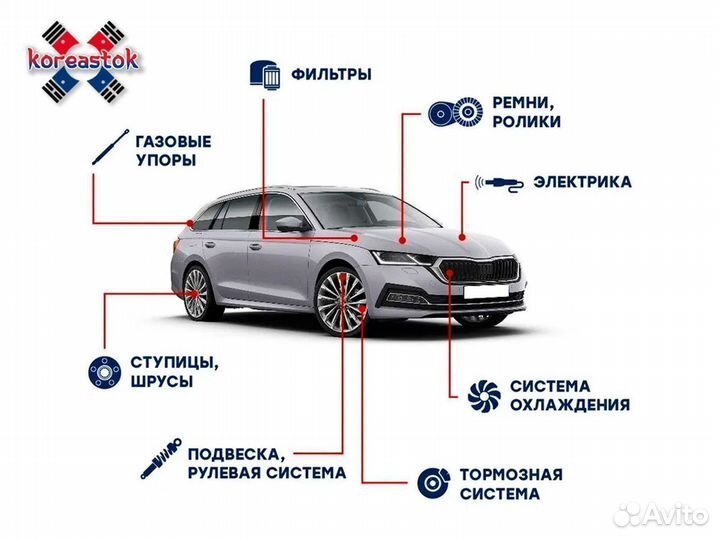 Пыльник поршня переднего суппорта