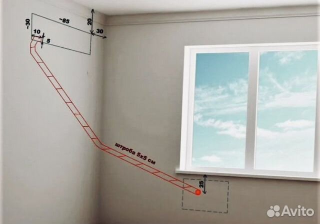 Закладка трасс Установка кондиционеров Продажа