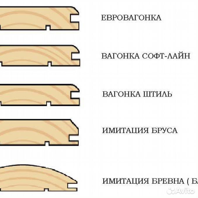 Чертежи погонажных изделий