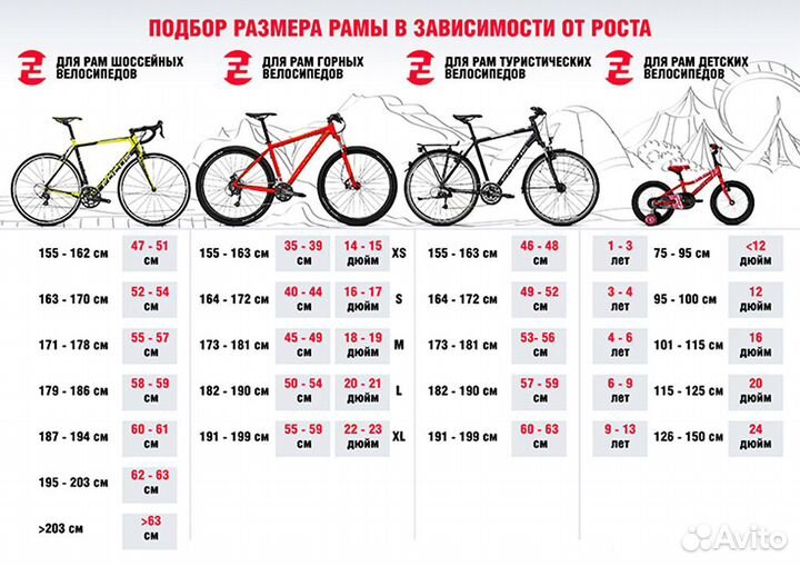 Новый горный велосипед Java