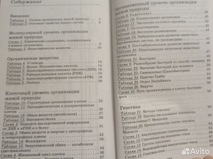 Справочник по биологии