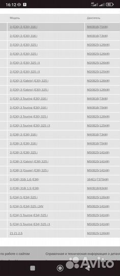 Комплект поршневых колец бмв 800001921000