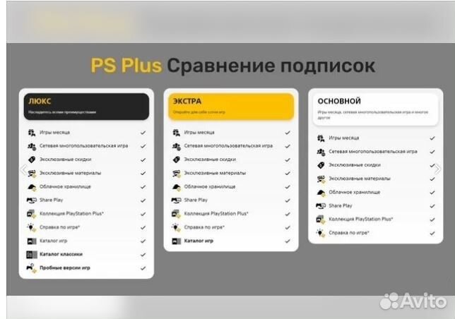 PS Plus Подписка под ключ за 10 минут