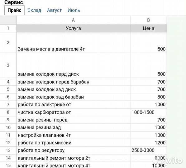 Мопеды и скутеры