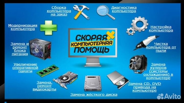 Компьютерная помощь