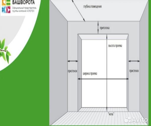 Рольставни на гараж