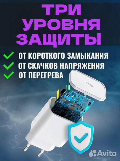 Быстрая зарядка Type-c 20W комплект iPhone15