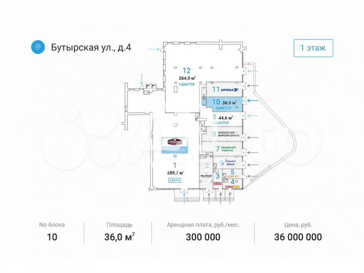 Продажа торговой площади