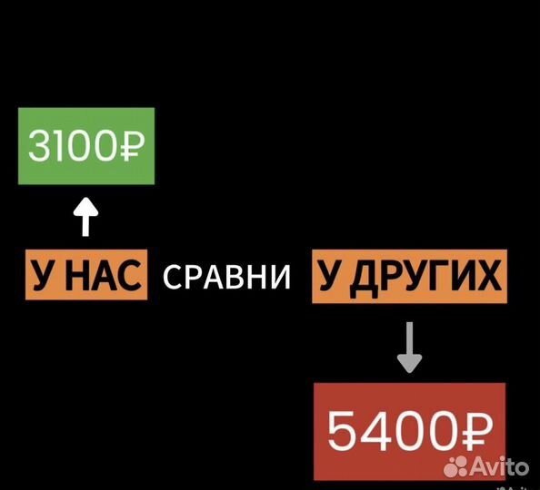 Ремонт ноутбуков, ремонт телефонов