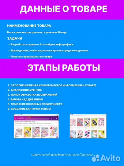 Инфографика для маркетплеса