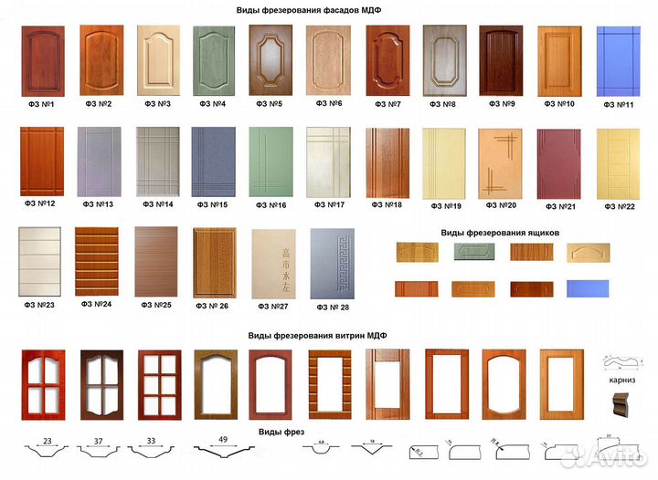 Гардероб. гардеробная система. под заказ
