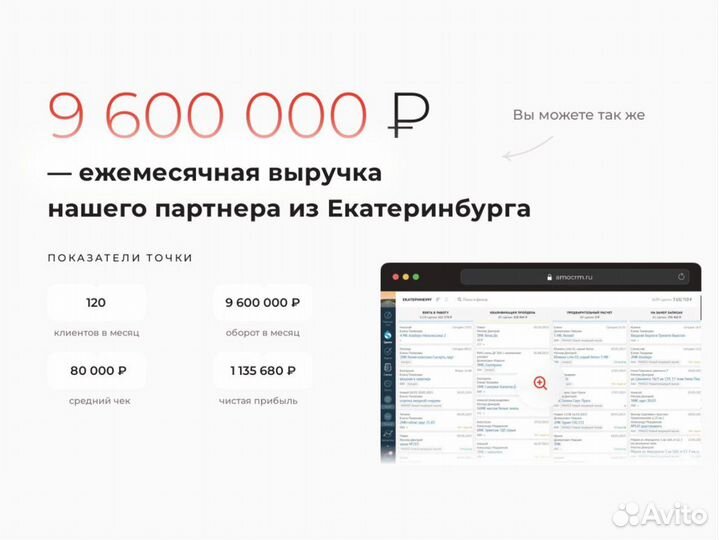 Окупаемая франшиза с доходом от 389.000