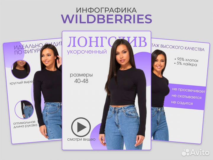 Инфографика для маркетплейсов