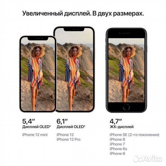 iPhone 12, 128 ГБ