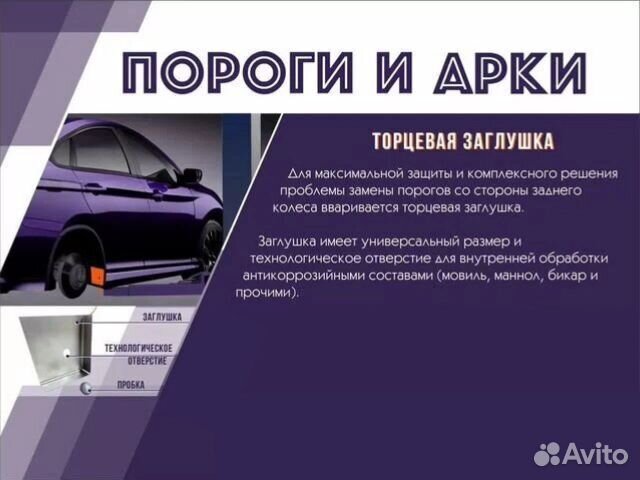 Ремкомплект порогов Citroen C4 2 Седан