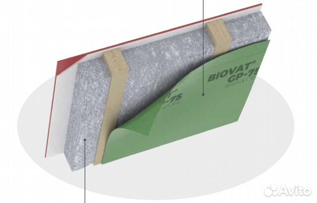 Утепление дома эковатой в Сергиевом Посаде | Услуги | Авито