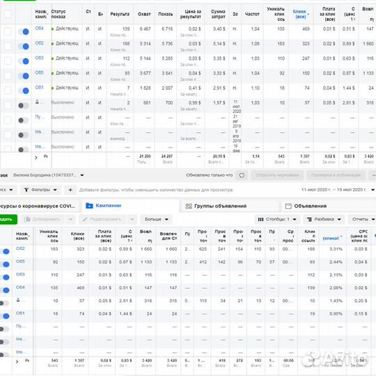 Продвижение в соцсетях. Smm специалист, таргетолог
