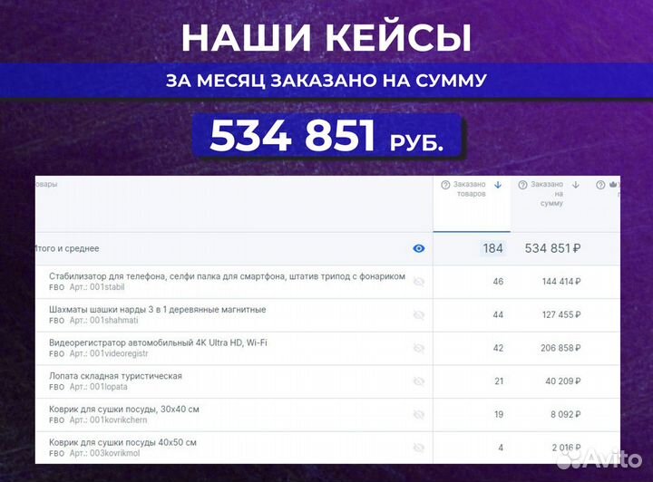 Озон бизнес с гарантиями по договору
