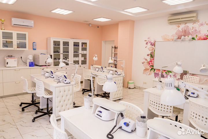 Курсы маникюра с трудоустройством Волоколамская