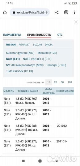 Насос водяной рено К9К